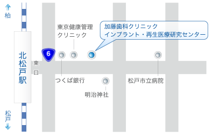 所在地：松戸市 北松戸